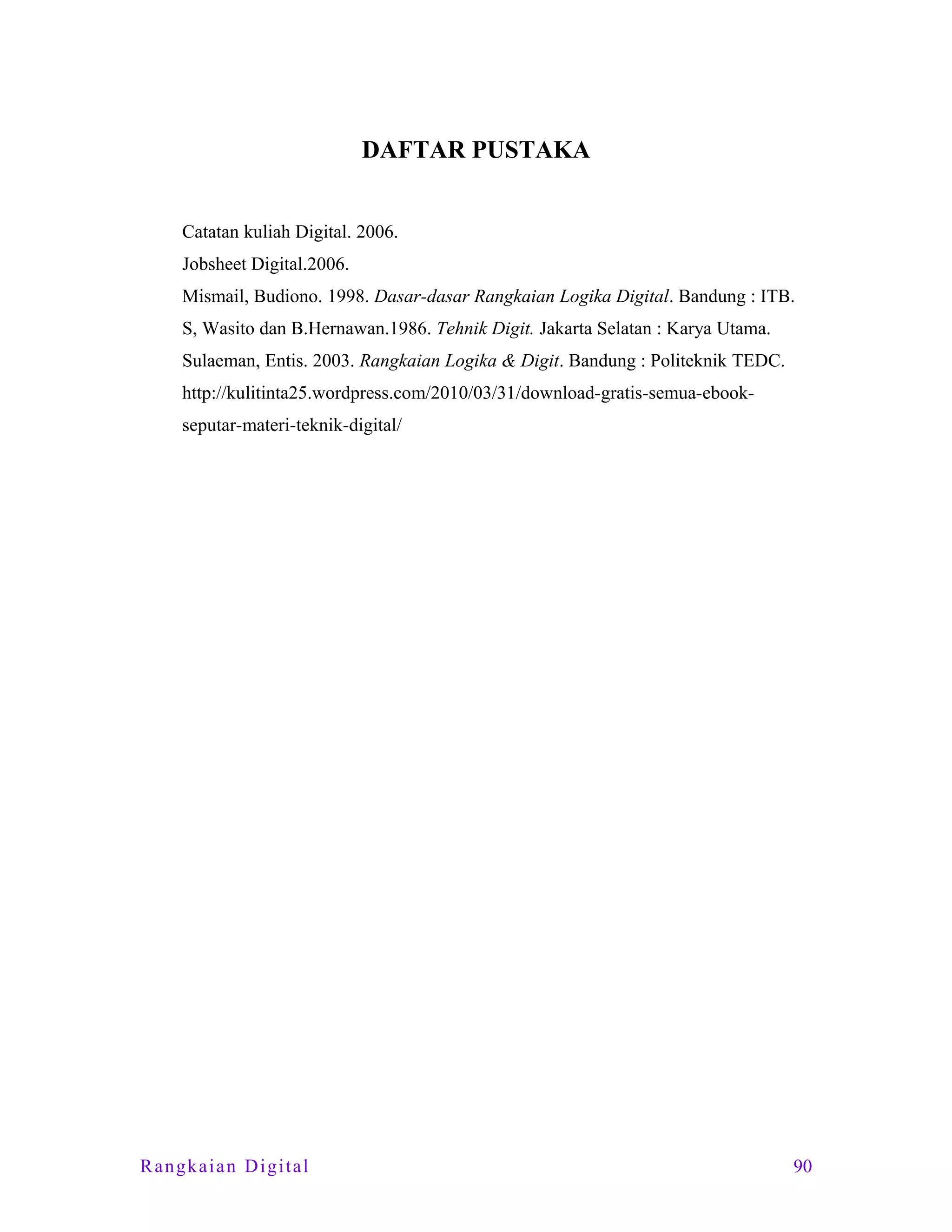 DAFTAR PUSTAKA
Catatan kuliah Digital. 2006.
Jobsheet Digital.2006.
Mismail, Budiono. 1998. Dasar-dasar Rangkaian Logika Digital. Bandung : ITB.
S, Wasito dan B.Hernawan.1986. Tehnik Digit. Jakarta Selatan : Karya Utama.
Sulaeman, Entis. 2003. Rangkaian Logika & Digit. Bandung : Politeknik TEDC.
http://kulitinta25.wordpress.com/2010/03/31/download-gratis-semua-ebookseputar-materi-teknik-digital/

Rangkaian Digital

90

 
