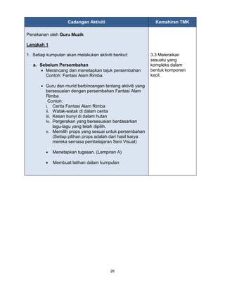 26
Cadangan Aktiviti Kemahiran TMK
Penekanan oleh Guru Muzik
Langkah 1
1. Setiap kumpulan akan melakukan aktiviti berikut:
a. Sebelum Persembahan
 Merancang dan menetapkan tajuk persembahan
Contoh: Fantasi Alam Rimba.
 Guru dan murid berbincangan tentang aktiviti yang
bersesuaian dengan persembahan Fantasi Alam
Rimba
Contoh:
i. Cerita Fantasi Alam Rimba
ii. Watak-watak di dalam cerita
iii. Kesan bunyi di dalam hutan
iv. Pergerakan yang bersesuaian berdasarkan
lagu-lagu yang telah dipilih.
v. Memilih props yang sesuai untuk persembahan
(Setiap pilihan props adalah dari hasil karya
mereka semasa pembelajaran Seni Visual)
 Menetapkan tugasan. (Lampiran A)
 Membuat latihan dalam kumpulan
3.3 Meleraikan
sesuatu yang
kompleks dalam
bentuk komponen
kecil.
 