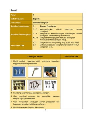 49
Sejarah
Tahun 4
Mata Pelajaran: Sejarah
Tema/Tajuk: Zaman Prasejarah
Standard Kandungan: 3.1 Zaman Prasejarah
Standard Pembelajaran:
3.1.3 Membandingkan ciri-ciri kehidupan zaman
prasejarah.
3.1.4. Menyatakan kesinambungan sumbangan zaman
prasejarah kepada kemajuan manusia.
K3.1.6 Menjelaskan keupayaan manusia prasejarah
meneruskan kelangsungan hidup.
Kemahiran TMK
1.11 Menghasil dan menyunting imej, audio atau video.
3.3 Meleraikan sesuatu yang kompleks dalam bentuk
komponen kecil.
Cadangan Aktiviti Kemahiran TMK
1. Murid melihat tayangan slaid mengenai tinggalan-
tinggalan manusia prasejarah.
2. Sumbang saran tentang slaid pembentangan.
3. Guru membuat rumusan dan mengaitkan jawapan
dengan tajuk pembelajaran.
4. Guru mengaitkan kehidupan zaman prasejarah dan
keperluan air dalam kehidupan seharian.
5. Murid dibahagikan kepada 4 kumpulan.
 