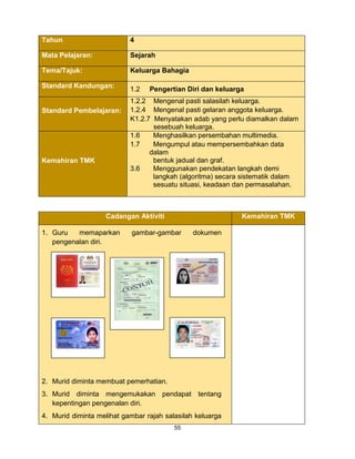 55
Tahun 4
Mata Pelajaran: Sejarah
Tema/Tajuk: Keluarga Bahagia
Standard Kandungan: 1.2 Pengertian Diri dan keluarga
Standard Pembelajaran:
1.2.2 Mengenal pasti salasilah keluarga.
1.2.4 Mengenal pasti gelaran anggota keluarga.
K1.2.7 Menyatakan adab yang perlu diamalkan dalam
sesebuah keluarga.
Kemahiran TMK
1.6 Menghasilkan persembahan multimedia.
1.7 Mengumpul atau mempersembahkan data
dalam
bentuk jadual dan graf.
3.6 Menggunakan pendekatan langkah demi
langkah (algoritma) secara sistematik dalam
sesuatu situasi, keadaan dan permasalahan.
Cadangan Aktiviti Kemahiran TMK
1. Guru memaparkan gambar-gambar dokumen
pengenalan diri.
2. Murid diminta membuat pemerhatian.
3. Murid diminta mengemukakan pendapat tentang
kepentingan pengenalan diri.
4. Murid diminta melihat gambar rajah salasilah keluarga
 