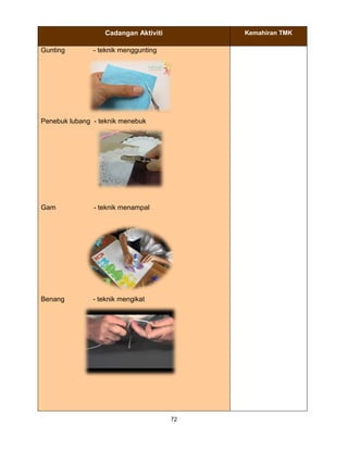 72
Cadangan Aktiviti Kemahiran TMK
Gunting - teknik menggunting
Penebuk lubang - teknik menebuk
Gam - teknik menampal
Benang - teknik mengikat
 