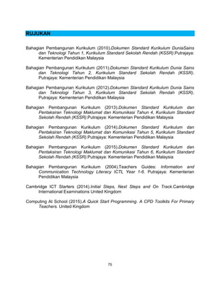 75
RUJUKAN
Bahagian Pembangunan Kurikulum (2010).Dokumen Standard Kurikulum DuniaSains
dan Teknologi Tahun 1, Kurikulum Standard Sekolah Rendah (KSSR).Putrajaya:
Kementerian Pendidikan Malaysia
Bahagian Pembangunan Kurikulum (2011).Dokumen Standard Kurikulum Dunia Sains
dan Teknologi Tahun 2, Kurikulum Standard Sekolah Rendah (KSSR).
Putrajaya: Kementerian Pendidikan Malaysia
Bahagian Pembangunan Kurikulum (2012).Dokumen Standard Kurikulum Dunia Sains
dan Teknologi Tahun 3, Kurikulum Standard Sekolah Rendah (KSSR).
Putrajaya: Kementerian Pendidikan Malaysia
Bahagian Pembangunan Kurikulum (2013).Dokumen Standard Kurikulum dan
Pentaksiran Teknologi Maklumat dan Komunikasi Tahun 4, Kurikulum Standard
Sekolah Rendah (KSSR).Putrajaya: Kementerian Pendidikan Malaysia
Bahagian Pembangunan Kurikulum (2014).Dokumen Standard Kurikulum dan
Pentaksiran Teknologi Maklumat dan Komunikasi Tahun 5, Kurikulum Standard
Sekolah Rendah (KSSR).Putrajaya: Kementerian Pendidikan Malaysia
Bahagian Pembangunan Kurikulum (2015).Dokumen Standard Kurikulum dan
Pentaksiran Teknologi Maklumat dan Komunikasi Tahun 6, Kurikulum Standard
Sekolah Rendah (KSSR).Putrajaya: Kementerian Pendidikan Malaysia
Bahagian Pembangunan Kurikulum (2004).Teachers Guides: Information and
Communication Technology Literacy ICTL Year 1-6. Putrajaya: Kementerian
Pendidikan Malaysia
Cambridge ICT Starters (2014).Initial Steps, Next Steps and On Track.Cambridge
International Examinations United Kingdom
Computing At School (2015).A Quick Start Programming. A CPD Toolkits For Primary
Teachers. United Kingdom
 