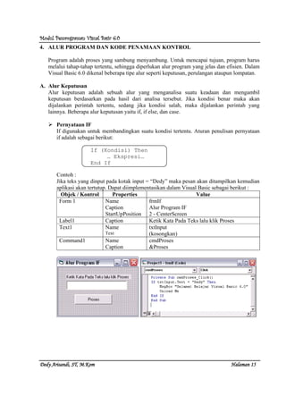 Modul Pemrograman Visual Basic 6.0Modul Pemrograman Visual Basic 6.0Modul Pemrograman Visual Basic 6.0Modul Pemrograman Visual Basic 6.0
Dedy Arisandi, ST, MDedy Arisandi, ST, MDedy Arisandi, ST, MDedy Arisandi, ST, M....KomKomKomKom HalHalHalHalamanamanamanaman 15151515
4. ALUR PROGRAM DAN KODE PENAMAAN KONTROL
Program adalah proses yang sambung menyambung. Untuk mencapai tujuan, program harus
melalui tahap-tahap tertentu, sehingga diperlukan alur program yang jelas dan efisien. Dalam
Visual Basic 6.0 dikenal beberapa tipe alur seperti keputusan, perulangan ataupun lompatan.
A. Alur Keputusan
Alur keputusan adalah sebuah alur yang menganalisa suatu keadaan dan mengambil
keputusan berdasarkan pada hasil dari analisa tersebut. Jika kondisi benar maka akan
dijalankan perintah tertentu, sedang jika kondisi salah, maka dijalankan perintah yang
lainnya. Beberapa alur keputusan yaitu if, if else, dan case.
Pernyataan IF
If digunakan untuk membandingkan suatu kondisi tertentu. Aturan penulisan pernyataan
if adalah sebagai berikut:
If (Kondisi) Then
… Ekspresi…
End If
Contoh :
Jika teks yang dinput pada kotak input = “Dedy” maka pesan akan ditampilkan kemudian
aplikasi akan tertutup. Dapat diimplementasikan dalam Visual Basic sebagai berikut :
Objek / Kontrol Properties Value
Form 1 Name
Caption
StartUpPosition
frmIf
Alur Program IF
2 - CenterScreen
Label1 Caption Ketik Kata Pada Teks lalu klik Proses
Text1 Name
Text
txtInput
(kosongkan)
Command1 Name
Caption
cmdProses
&Proses
 