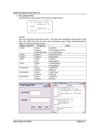 Modul Pemrograman Visual Basic 6.0Modul Pemrograman Visual Basic 6.0Modul Pemrograman Visual Basic 6.0Modul Pemrograman Visual Basic 6.0
Dedy Arisandi, ST, MDedy Arisandi, ST, MDedy Arisandi, ST, MDedy Arisandi, ST, M....KomKomKomKom HalHalHalHalamanamanamanaman 16161616
Pernyataan If Else
Aturan penulisan pernyataan If Else adalah sebagai berikut:
If (Kondisi) Then
… Ekspresi 1…
Else
… Ekspresi 2…
End If
Contoh :
Jika nilai yang dinput pada kotak input >=60 maka akan ditampilkan pesan bahwa Anda
lulus jika lebih kecil dari 60 maka Anda dinyatakan gagal. Dapat diimplementasikan
dalam Visual Basic sebagai berikut :
Objek / Kontrol Properties Value
Form1 Name
Caption
StartUpPosition
frmIfElse
Alur Program If Else
2 - CenterScreen
Label1 Caption Masukkan Nilai
Label2 Caption Keterangan
Text1 Name
Text
txtNilai
(kosongkan)
Text2 Name
Text
txtKeterangan
(kosongkan)
Command1 Name
Caption
cmdProses
&Proses
Command2 Name
Caption
cmdUlangi
&Ulangi
Command3 Name
Caption
cmdClose
&Close
 