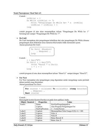 Modul Pemrograman Visual Basic 6.0Modul Pemrograman Visual Basic 6.0Modul Pemrograman Visual Basic 6.0Modul Pemrograman Visual Basic 6.0
Dedy Arisandi, ST, MDedy Arisandi, ST, MDedy Arisandi, ST, MDedy Arisandi, ST, M....KomKomKomKom HalHalHalHalamanamanamanaman 19191919
Contoh :
intNilai = 1
Do While (intNilai <= 7)
Print “Pengulangan Do While ke- “ & intNilai
intNilai = intNilai + 1
loop
contoh program di atas akan menampilkan tulisan “Pengulangan Do While ke- 1”
berulang kali sampai “Pengulangan Do While ke- 7”.
Do Until
Do Until merupakan alur pengulangan kebalikan dari alur pengulangan Do While dimana
pengulangan akan dilakukan terus menerus bila kondisi tidak memenuhi syarat.
Aturan penulisan Do Until :
Do Until (Kondisi)
… Ekspresi …
Loop
Contoh :
i = Asc("A")
Do Until i > Asc("Z")
Print "Huruf " & Chr(i)
i = i + 1
Loop
contoh program di atas akan menampilkan tulisan “Huruf A” sampai dengan “Huruf Z”.
For Next
For Next merupakan alur pengulangan yang digunakan untuk mengulangi suatu perintah
dalam jumlah yang ditentukan.
Aturan penuliasan For Next :
For counter = nilaiawal To nilaiakhir [steep kenaikan]
… Ekspresi …
Next counter
Contoh :
Rancanglah kontrol-kontrol berikut ini pada form aplikasi Anda:
Objek / Kontrol Properties Value
Form1 Name
Caption
StartUpPosition
frmAlurPengulanganFor
Alur Program Pengulangan For
2 – CenterScreen
Label1 Caption Menampilkan Nilai Fungsi F(X)=A + BX
Label2 Caption Nilai A
Label3 Caption Nilai B
Label4 Caption Batas Bawah X
Label5 Caption Batas Atas X
 