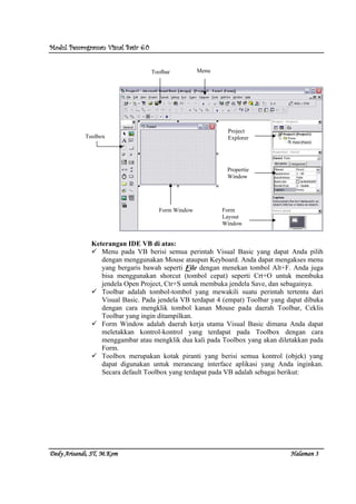 Modul Pemrograman Visual Basic 6.0Modul Pemrograman Visual Basic 6.0Modul Pemrograman Visual Basic 6.0Modul Pemrograman Visual Basic 6.0
Dedy Arisandi, ST, MDedy Arisandi, ST, MDedy Arisandi, ST, MDedy Arisandi, ST, M....KomKomKomKom HalHalHalHalamanamanamanaman 3333
Keterangan IDE VB di atas:
Menu pada VB berisi semua perintah Visual Basic yang dapat Anda pilih
dengan menggunakan Mouse ataupun Keyboard. Anda dapat mengakses menu
yang bergaris bawah seperti File dengan menekan tombol Alt+F. Anda juga
bisa menggunakan shorcut (tombol cepat) seperti Crt+O untuk membuka
jendela Open Project, Ctr+S untuk membuka jendela Save, dan sebagainya.
Toolbar adalah tombol-tombol yang mewakili suatu perintah tertentu dari
Visual Basic. Pada jendela VB terdapat 4 (empat) Toolbar yang dapat dibuka
dengan cara mengklik tombol kanan Mouse pada daerah Toolbar, Ceklis
Toolbar yang ingin ditampilkan.
Form Window adalah daerah kerja utama Visual Basic dimana Anda dapat
meletakkan kontrol-kontrol yang terdapat pada Toolbox dengan cara
menggambar atau mengklik dua kali pada Toolbox yang akan diletakkan pada
Form.
Toolbox merupakan kotak piranti yang berisi semua kontrol (objek) yang
dapat digunakan untuk merancang interface aplikasi yang Anda inginkan.
Secara default Toolbox yang terdapat pada VB adalah sebagai berikut:
MenuToolbar
Toolbox
Form Window
Project
Explorer
Propertie
Window
Form
Layout
Window
 