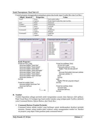 Modul Pemrograman Visual Basic 6.0Modul Pemrograman Visual Basic 6.0Modul Pemrograman Visual Basic 6.0Modul Pemrograman Visual Basic 6.0
Dedy Arisandi, ST, MDedy Arisandi, ST, MDedy Arisandi, ST, MDedy Arisandi, ST, M....KomKomKomKom HalHalHalHalamanamanamanaman 31313131
Contoh program menggunakan perpaduan antara dua kotak input Combo Box dan List Box:
Objek / Kontrol Properties Value
Form1 Name
Caption
frmComboListBox
Kotak Input Combo Box dan List Box
List1 Name lstJurusan
Combo1 Name cboJurusan
Command1 Name
Caption
cmdAdd
&Add
Command2 Name
Caption
cmdDelete
&Delete
Command3 Name
Caption
cmdClear
&Clear
Kode Program :
Private Sub Form_Load()
cboJurusan.AddItem "Teknik Sipil"
cboJurusan.AddItem "Teknik Industri"
cboJurusan.AddItem "Teknik Mesin"
cboJurusan.AddItem "Teknik Informatika"
cboJurusan.AddItem "Teknik Telkom"
cboJurusan.AddItem "Teknik Elektro"
cboJurusan.AddItem "Sistem Informasi"
cboJurusan.ListIndex = 0
End Sub
Private Sub cmdAdd_Click()
lstJurusan.AddItem cboJurusan.Text
cboJurusan.SetFocus
End Sub
Private Sub cmdDelete_Click()
On Error GoTo salah
If lstJurusan.ListCount = 0 Then
MsgBox "Tidak ada data pada list"
Else
lstJurusan.RemoveItem lstJurusan.ListIndex
lstJurusan.ListIndex = 0
End If
Exit Sub
salah:
MsgBox "Pilih item yang akan dihapus"
End Sub
Private Sub cmdClear_Click()
lstJurusan.Clear
cboJurusan.SetFocus
End Sub
B. Tombol
Tombol digunakan sebagai perintah untuk mengerjakan sesuatu akan diproses oleh aplikasi.
Pada Visual Basic 6.0 terdapat tiga buah tombol standar yang terdapat pada Toolbox (default)
yaitu Command Button, Option Button, dan Check Box.
Command Button (Tombol Perintah)
Command button adalah tombol yang berfungsi untuk melaksanakan eksekusi perintah
terstentu. Hampir setiap jendela pada windows selalu menggunakan tombol ini. Berikut
ini properti yang dapat Anda gunakan pada command button :
 