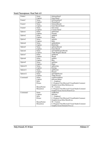 Modul Pemrograman Visual Basic 6.0Modul Pemrograman Visual Basic 6.0Modul Pemrograman Visual Basic 6.0Modul Pemrograman Visual Basic 6.0
Dedy Arisandi, ST, MDedy Arisandi, ST, MDedy Arisandi, ST, MDedy Arisandi, ST, M....KomKomKomKom HalHalHalHalamanamanamanaman 33333333
Frame1 Name
Caption
fraGayaHuruf
Gaya Huruf
Frame2 Name
Caption
fraWarnaHuruf
WarnaHuruf
Frame3 Name
Caption
fraGarisBawah
Garis Bawah Huruf
Frame4 Name
Caption
fraCoretan
Coretan Huruf
Option1 Name
Caption
optNormal
Normal
Option2 Name
Caption
optBold
Bold
Option3 Name
Caption
optItalic
Italic
Option4 Name
Caption
optBoldItalic
Bold Italic
Option5 Name
Caption
optGarisBawah
Garis Bawah
Option6 Name
Caption
optTidakBergarisBawah
Tidak Bergaris Bawah
Option7 Name
Caption
optMerah
Merah
Option8 Name
Caption
optBiru
Biru
Option9 Name
Caption
optHijau
Hijau
Option10 Name
Caption
optKuning
Kuning
Option11 Name
Caption
optDicoret
Dicoret
Option12 Name
Caption
optTidakDicoret
Tidak Dicoret
Command1 Name
Caption
Style
Picture
MousePointer
MouseIcon
cmdWarnaBebas
&Warna Bebas
1 – Graphical
C:Program FilesMicrosoft VisualStudioCommon
GraphicsIconsMiscBullseye.ico
99 – Custom
C:Program FilesMicrosoft Visual StudioCommon
GraphicsIconsArrowsPoint10.ico
Command1 Name
Caption
Style
Picture
MousePointer
MouseIcon
cmdKeluar
&Keluar
1 – Graphical
C:Program FilesMicrosoft VisualStudioCommon
GraphicsIconsMiscMisc06.ico
99 – Custom
C:Program FilesMicrosoft Visual StudioCommon
GraphicsIconsElementsFire.ico
 