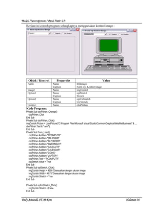 Modul Pemrograman Visual Basic 6.0Modul Pemrograman Visual Basic 6.0Modul Pemrograman Visual Basic 6.0Modul Pemrograman Visual Basic 6.0
Dedy Arisandi, ST, MDedy Arisandi, ST, MDedy Arisandi, ST, MDedy Arisandi, ST, M....KomKomKomKom HalHalHalHalamanamanamanaman 36363636
Berikut ini contoh program selengkapnya menggunakan kontrol image :
Objek / Kontrol Properties Value
Form1 Name
Caption
frmImage
Form Uji Kontrol Image
Image1 Name imgContoh
Option1 Name
Caption
optStretch
Stretch
Option2 Name
Caption
optUnStretch
Un Stretch
Combo1 Name cboPilihan
Kode Program:
Private Sub cboPilihan_Change()
cboPilihan_Click
End Sub
Private Sub cboPilihan_Click()
imgContoh.Picture = LoadPicture("C:Program FilesMicrosoft Visual StudioCommonGraphicsMetafileBusiness" & _
cboPilihan.Text & ".wmf")
End Sub
Private Sub Form_Load()
cboPilihan.AddItem "PCOMPUTR"
cboPilihan.AddItem "3DLRSIGN"
cboPilihan.AddItem "ALPHBORD"
cboPilihan.AddItem "ANSWMACH"
cboPilihan.AddItem "CALCULTR"
cboPilihan.AddItem "CALENDAR"
cboPilihan.AddItem "COINS"
cboPilihan.AddItem "LAPTOP1"
cboPilihan.Text = "PCOMPUTR"
optStretch.Value = True
End Sub
Private Sub optStretch_Click()
imgContoh.Height = 4290 'Disesuaikan dengan ukuran image
imgContoh.Width = 4875 'Disesuaikan dengan ukuran image
imgContoh.Stretch = True
End Sub
Private Sub optUnStretch_Click()
imgContoh.Stretch = False
End Sub
 