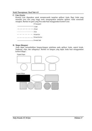 Modul Pemrograman Visual Basic 6.0Modul Pemrograman Visual Basic 6.0Modul Pemrograman Visual Basic 6.0Modul Pemrograman Visual Basic 6.0
Dedy Arisandi, ST, MDedy Arisandi, ST, MDedy Arisandi, ST, MDedy Arisandi, ST, M....KomKomKomKom HalHalHalHalamanamanamanaman 37373737
C. Line (Garis)
Kontrol Line digunakan untuk mempercantik tampilan aplikasi Anda. Bagi Anda yang
memiliki jiwa seni yang tinggi tentu menginginkan tampilan aplikasi Anda semenarik
mungkin. Berikut ini garis yang bisa anda buat menggunakan kontrol Line:
D. Shape (Bangun)
Anda dapat menambahkan bangun-bangun sederhana pada aplikasi Anda, seperti kotak,
lingkaran, elips, dan sebagainya. Berikut ini bangun yang dapat Anda buat menggunakan
kontrol Shape :
 