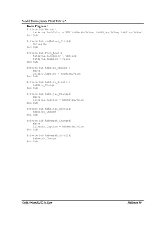 Modul Pemrograman Visual Basic 6.0Modul Pemrograman Visual Basic 6.0Modul Pemrograman Visual Basic 6.0Modul Pemrograman Visual Basic 6.0
Dedy Arisandi, ST, MDedy Arisandi, ST, MDedy Arisandi, ST, MDedy Arisandi, ST, M....KomKomKomKom HalHalHalHalamanamanamanaman 39393939
Kode Program :
Private Sub Warna()
txtWarna.BackColor = RGB(hsbMerah.Value, hsbHijau.Value, hsbBiru.Value)
End Sub
Private Sub cmdKeluar_Click()
Unload Me
End Sub
Private Sub Form_Load()
txtWarna.BackColor = vbBlack
txtWarna.Enabled = False
End Sub
Private Sub hsbBiru_Change()
Warna
lblBiru.Caption = hsbBiru.Value
End Sub
Private Sub hsbBiru_Scroll()
hsbBiru_Change
End Sub
Private Sub hsbHijau_Change()
Warna
lblHijau.Caption = hsbHijau.Value
End Sub
Private Sub hsbHijau_Scroll()
hsbHijau_Change
End Sub
Private Sub hsbMerah_Change()
Warna
lblMerah.Caption = hsbMerah.Value
End Sub
Private Sub hsbMerah_Scroll()
hsbMerah_Change
End Sub
 