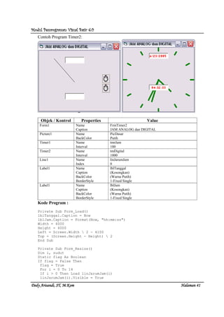 Modul Pemrograman Visual Basic 6.0Modul Pemrograman Visual Basic 6.0Modul Pemrograman Visual Basic 6.0Modul Pemrograman Visual Basic 6.0
Dedy Arisandi, ST, MDedy Arisandi, ST, MDedy Arisandi, ST, MDedy Arisandi, ST, M....KomKomKomKom HalHalHalHalamanamanamanaman 41414141
Contoh Program Timer2:
Objek / Kontrol Properties Value
Form1 Name
Caption
FrmTimer2
JAM ANALOG dan DIGITAL
Picture1 Name
BackColor
PicDasar
Putih
Timer1 Name
Interval
tmrJam
100
Timer2 Name
Interval
tmDigital
1000
Line1 Name
Index
linJarumJam
0
Label1 Name
Caption
BackColor
BorderStyle
lblTanggal
(Kosongkan)
(Warna Putih)
1-Fixed Single
Label1 Name
Caption
BackColor
BorderStyle
lblJam
(Kosongkan)
(Warna Putih)
1-Fixed Single
Kode Program :
Private Sub Form_Load()
lblTanggal.Caption = Now
lblJam.Caption = Format(Now, "hh:mm:ss")
Width = 4000
Height = 4000
Left = Screen.Width  2 - 4100
Top = (Screen.Height - Height)  2
End Sub
Private Sub Form_Resize()
Dim i, sudut
Static flag As Boolean
If flag = False Then
flag = True
For i = 0 To 14
If i > 0 Then Load linJarumJam(i)
linJarumJam(i).Visible = True
 