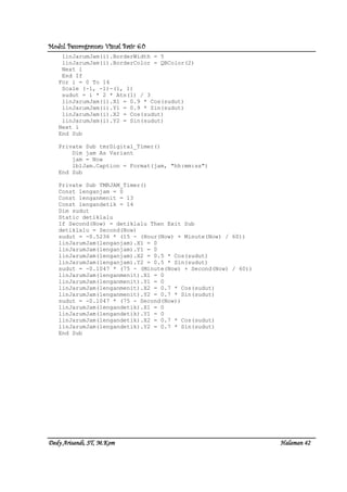 Modul Pemrograman Visual Basic 6.0Modul Pemrograman Visual Basic 6.0Modul Pemrograman Visual Basic 6.0Modul Pemrograman Visual Basic 6.0
Dedy Arisandi, ST, MDedy Arisandi, ST, MDedy Arisandi, ST, MDedy Arisandi, ST, M....KomKomKomKom HalHalHalHalamanamanamanaman 42424242
linJarumJam(i).BorderWidth = 5
linJarumJam(i).BorderColor = QBColor(2)
Next i
End If
For i = 0 To 14
Scale (-1, -1)-(1, 1)
sudut = i * 2 * Atn(1) / 3
linJarumJam(i).X1 = 0.9 * Cos(sudut)
linJarumJam(i).Y1 = 0.9 * Sin(sudut)
linJarumJam(i).X2 = Cos(sudut)
linJarumJam(i).Y2 = Sin(sudut)
Next i
End Sub
Private Sub tmrDigital_Timer()
Dim jam As Variant
jam = Now
lblJam.Caption = Format(jam, "hh:mm:ss")
End Sub
Private Sub TMRJAM_Timer()
Const lenganjam = 0
Const lenganmenit = 13
Const lengandetik = 14
Dim sudut
Static detiklalu
If Second(Now) = detiklalu Then Exit Sub
detiklalu = Second(Now)
sudut = -0.5236 * (15 - (Hour(Now) + Minute(Now) / 60))
linJarumJam(lenganjam).X1 = 0
linJarumJam(lenganjam).Y1 = 0
linJarumJam(lenganjam).X2 = 0.5 * Cos(sudut)
linJarumJam(lenganjam).Y2 = 0.5 * Sin(sudut)
sudut = -0.1047 * (75 - (Minute(Now) + Second(Now) / 60))
linJarumJam(lenganmenit).X1 = 0
linJarumJam(lenganmenit).Y1 = 0
linJarumJam(lenganmenit).X2 = 0.7 * Cos(sudut)
linJarumJam(lenganmenit).Y2 = 0.7 * Sin(sudut)
sudut = -0.1047 * (75 - Second(Now))
linJarumJam(lengandetik).X1 = 0
linJarumJam(lengandetik).Y1 = 0
linJarumJam(lengandetik).X2 = 0.7 * Cos(sudut)
linJarumJam(lengandetik).Y2 = 0.7 * Sin(sudut)
End Sub
 