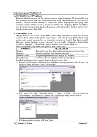 Modul Pemrograman Visual Basic 6.0Modul Pemrograman Visual Basic 6.0Modul Pemrograman Visual Basic 6.0Modul Pemrograman Visual Basic 6.0
Dedy Arisandi, ST, MDedy Arisandi, ST, MDedy Arisandi, ST, MDedy Arisandi, ST, M....KomKomKomKom HalHalHalHalamanamanamanaman 53535353
12. PENGELOLAAN DATABASE
Database adalah kumpulan file-file yang mempunyai kaitan antara satu file dengan file yang
lain sehingga membentuk satu bangunanan data untuk menginformasikan satu aktivitas
tertentu. File-file tersebut disimpan ke dalam satu media penyimpanan fisik yang dapat
ditambah, diubah, dihapus, diseleksi, disortir, ditampilan, dan sebagainya. Dalam Visual basic
ada dua kontrol standar yang dapat Anda gunakan untuk pengelolaan database yaitu kontrol
data DAO dan kontrol data ADO.
A. Kontrol Data DAO
Dengan kontrol Data Acces Object (DAO) Anda dapat menampilkan field-field didalam
database. Field adalah atribut-atribut yang dimiliki oleh sebuah entiti. Entiti adalah objek
dunia nyata, seperti manusia, hewan, benda, dan sebagainya. Kontrol data dapat memilih
beberapa format database seperti Microsoft Access (mdb), dBase(dbf), FoxPro(dbf),
Excel(xls), Lotus(wk*), Paradox( db), bahkan database yang berbasis teks (*.txt).
Berikut ini properti yang dapat Anda gunakan pada kontrol data:
PROPERTI KETERANGAN
Caption Teks judul yang akan ditampilkan ditengah-tengah kontrol data.
Connect Memilih salah satu jenis database yang ada.
DatabaseName Menghubungkan kontrol data dengan file database.
RecordSource Memilih salah satu tabel dari database yang dipilih.
Langkah-langkah membuat program database dengan kontrol Data :
Buatlah terlebih dahulu tabel yang akan dijadikan tempat penyimpanan data dengan cara
mengklik menu Add-Ins> Visual Data Manager..
Klik menu File> New> Microsoft Access> Version 7.0 MDB… ketikkan nama file
database misal Latihan.mdb, klik tombol Save, selanjutnya tampil jendela berikut:
Klik kanan pada properties, pilih New Table.
 