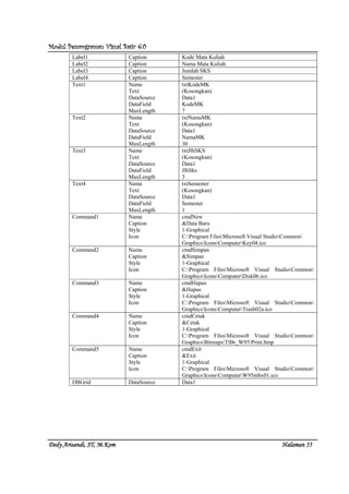 Modul Pemrograman Visual Basic 6.0Modul Pemrograman Visual Basic 6.0Modul Pemrograman Visual Basic 6.0Modul Pemrograman Visual Basic 6.0
Dedy Arisandi, ST, MDedy Arisandi, ST, MDedy Arisandi, ST, MDedy Arisandi, ST, M....KomKomKomKom HalHalHalHalamanamanamanaman 55555555
Label1 Caption Kode Mata Kuliah
Label2 Caption Nama Mata Kuliah
Label3 Caption Jumlah SKS
Label4 Caption Semester
Text1 Name
Text
DataSource
DataField
MaxLength
txtKodeMK
(Kosongkan)
Data1
KodeMK
7
Text2 Name
Text
DataSource
DataField
MaxLength
txtNamaMK
(Kosongkan)
Data1
NamaMK
30
Text3 Name
Text
DataSource
DataField
MaxLength
txtJlhSKS
(Kosongkan)
Data1
JlhSks
3
Text4 Name
Text
DataSource
DataField
MaxLength
txtSemester
(Kosongkan)
Data1
Semester
1
Command1 Name
Caption
Style
Icon
cmdNew
&Data Baru
1-Graphical
C:Program FilesMicrosoft Visual StudioCommon
GraphicsIconsComputerKey04.ico
Command2 Name
Caption
Style
Icon
cmdSimpan
&Simpan
1-Graphical
C:Program FilesMicrosoft Visual StudioCommon
GraphicsIconsComputerDisk06.ico
Command3 Name
Caption
Style
Icon
cmdHapus
&Hapus
1-Graphical
C:Program FilesMicrosoft Visual StudioCommon
GraphicsIconsComputerTrash02a.ico
Command4 Name
Caption
Style
Icon
cmdCetak
&Cetak
1-Graphical
C:Program FilesMicrosoft Visual StudioCommon
GraphicsBitmapsTlBr_W95Print.bmp
Command5 Name
Caption
Style
Icon
cmdExit
&Exit
1-Graphical
C:Program FilesMicrosoft Visual StudioCommon
GraphicsIconsComputerW95mbx01.ico
DBGrid DataSource Data1
 