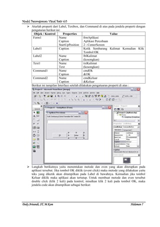 Modul Pemrograman Visual Basic 6.0Modul Pemrograman Visual Basic 6.0Modul Pemrograman Visual Basic 6.0Modul Pemrograman Visual Basic 6.0
Dedy Arisandi, ST, MDedy Arisandi, ST, MDedy Arisandi, ST, MDedy Arisandi, ST, M....KomKomKomKom HalHalHalHalamanamanamanaman 7777
Aturlah properti dari Label, Textbox, dan Command di atas pada jendela properti dengan
pengaturan berikut ini:
Objek / Kontrol Properties Value
Form1 Name
Caption
StartUpPosition
frmAplikasi
Aplikasi Percobaan
2 - CenterScreen
Label1 Caption Ketik Sembarang Kalimat Kemudian Klik
Tombol OK
Label2 Name
Caption
lblKalimat
(kosongkan)
Text1 Name
Text
txtKalimat
(kosongkan)
Command1 Name
Caption
cmdOk
&OK
Command2 Name
Caption
cmdKeluar
&Keluar
Berikut ini tampilan Interface setelah dilakukan pengatuaran properti di atas :
Langkah berikutnya yaitu menentukan metode dan even yang akan diterapkan pada
aplikasi tersebut. Jika tombol OK diklik (event click) maka metode yang dilakukan yaitu
teks yang diketik akan ditampilkan pada Label di bawahnya. Kemudian jika tombol
Keluar diklik maka aplikasi akan tertutup. Untuk membuat metode dan even tersebut
double click (klik 2 kali) pada kontrol, misalkan klik 2 kali pada tombol OK, maka
jendela code akan ditampilkan sebagai berikut:
 