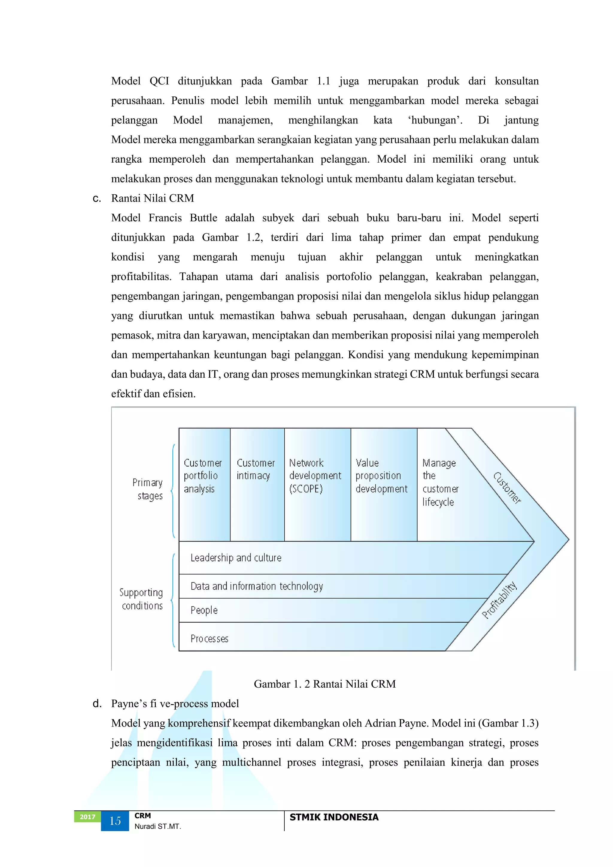Modul 01 crm | PDF