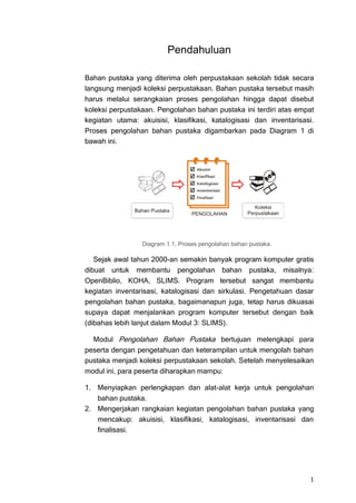 Pendahuluan

Bahan pustaka yang diterima oleh perpustakaan sekolah tidak secara
langsung menjadi koleksi perpustakaan. Bahan pustaka tersebut masih
harus melalui serangkaian proses pengolahan hingga dapat disebut
koleksi perpustakaan. Pengolahan bahan pustaka ini terdiri atas empat
kegiatan utama: akuisisi, klasifikasi, katalogisasi dan inventarisasi.
Proses pengolahan bahan pustaka digambarkan pada Diagram 1 di
bawah ini.




                 Diagram 1.1, Proses pengolahan bahan pustaka.

   Sejak awal tahun 2000-an semakin banyak program komputer gratis
dibuat untuk membantu pengolahan bahan pustaka, misalnya:
OpenBiblio, KOHA, SLIMS. Program tersebut sangat membantu
kegiatan inventarisasi, katalogisasi dan sirkulasi. Pengetahuan dasar
pengolahan bahan pustaka, bagaimanapun juga, tetap harus dikuasai
supaya dapat menjalankan program komputer tersebut dengan baik
(dibahas lebih lanjut dalam Modul 3: SLIMS).

  Modul Pengolahan Bahan Pustaka bertujuan melengkapi para
peserta dengan pengetahuan dan keterampilan untuk mengolah bahan
pustaka menjadi koleksi perpustakaan sekolah. Setelah menyelesaikan
modul ini, para peserta diharapkan mampu:

1. Menyiapkan perlengkapan dan alat-alat kerja untuk pengolahan
   bahan pustaka.
2. Mengerjakan rangkaian kegiatan pengolahan bahan pustaka yang
   mencakup: akuisisi, klasifikasi, katalogisasi, inventarisasi dan
   finalisasi.




                                                                    1
 