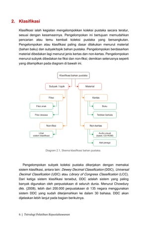 2. Klasifikasi

   Klasifikasi ialah kegiatan mengelompokkan koleksi pustaka secara teratur,
   sesuai dengan kesamaannya. Pengelompokan ini bertujuan memudahkan
   pencarian atau temu kembali koleksi pustaka yang bersangkutan.
   Pengelompokan atau klasifikasi paling dasar dilakukan menurut material
   (bahan baku) dan subyek/topik bahan pustaka. Pengelompokan berdasarkan
   material dibedakan lagi menurut jenis kertas dan non-kertas. Pengelompokan
   menurut subyek dibedakan ke fiksi dan non-fiksi; demikian seterusnya seperti
   yang ditampilkan pada diagram di bawah ini.




                      Diagram 2.1, Skema klasifikasi bahan pustaka.




      Pengelompokan subyek koleksi pustaka dikerjakan dengan memakai
   sistem klasifikasi, antara lain: Dewey Decimal Classification (DDC), Universal
   Decimal Classfication (UDC) atau Library of Congress Classification (LCC).
   Dari ketiga sistem klasifikasi tersebut, DDC adalah sistem yang paling
   banyak digunakan oleh perpustakaan di seluruh dunia. Menurut Chowdury
   dkk. (2008), lebih dari 200.000 perpustakaan di 135 negara menggunakan
   sistem DDC yang sudah diterjemahkan ke dalam 30 bahasa. DDC akan
   dijelaskan lebih lanjut pada bagian berikutnya.




   6 | Tetralogi Pelatihan Kepustakawanan
 