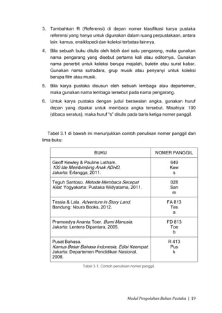 3. Tambahkan R (Referensi) di depan nomer klasifikasi karya pustaka
   referensi yang hanya untuk digunakan dalam ruang perpustakaan, antara
   lain: kamus, ensiklopedi dan koleksi terbatas lainnya.
4. Bila sebuah buku ditulis oleh lebih dari satu pengarang, maka gunakan
   nama pengarang yang disebut pertama kali atau editornya. Gunakan
   nama penerbit untuk koleksi berupa majalah, buletin atau surat kabar.
   Gunakan nama sutradara, grup musik atau penyanyi untuk koleksi
   berupa film atau musik.
5. Bila karya pustaka disusun oleh sebuah lembaga atau departemen,
   maka gunakan nama lembaga tersebut pada nama pengarang.
6. Untuk karya pustaka dengan judul berawalan angka, gunakan huruf
   depan yang dipakai untuk membaca angka tersebut. Misalnya: 100
   (dibaca seratus), maka huruf “s” ditulis pada baris ketiga nomer panggil.



   Tabel 3.1 di bawah ini menunjukkan contoh penulisan nomer panggil dari
lima buku:

                          BUKU                                   NOMER PANGGIL

    Geoff Kewley & Pauline Latham.                                    649
    100 Ide Membimbing Anak ADHD.                                     Kew
    Jakarta: Erlangga, 2011.                                           s

    Teguh Santoso. Metode Membaca Secepat                             028
    Kilat. Yogyakarta: Pustaka Widyatama, 2011.                       San
                                                                       m

    Tessia & Lala. Adventure in Story Land.                          FA 813
    Bandung: Noura Books, 2012.                                       Tes
                                                                       a

    Pramoedya Ananta Toer. Bumi Manusia.                            FD 813
    Jakarta: Lentera Dipantara, 2005.                                Toe
                                                                      b

    Pusat Bahasa.                                                    R 413
    Kamus Besar Bahasa Indonesia, Edisi Keempat.                      Pus
    Jakarta: Departemen Pendidikan Nasional,                           k
    2008.

                    Tabel 3.1, Contoh penulisan nomer panggil.




                                             Modul Pengolahan Bahan Pustaka | 19
 