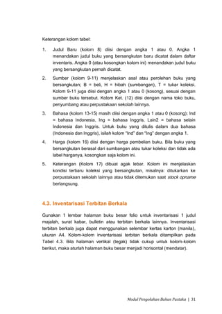 Keterangan kolom tabel:

1.   Judul Baru (kolom 8) diisi dengan angka 1 atau 0. Angka 1
     menandakan judul buku yang bersangkutan baru dicatat dalam daftar
     inventaris. Angka 0 (atau kosongkan kolom ini) menandakan judul buku
     yang bersangkutan pernah dicatat.
2.   Sumber (kolom 9-11) menjelaskan asal atau perolehan buku yang
     bersangkutan; B = beli, H = hibah (sumbangan), T = tukar koleksi.
     Kolom 9-11 juga diisi dengan angka 1 atau 0 (kosong), sesuai dengan
     sumber buku tersebut. Kolom Ket. (12) diisi dengan nama toko buku,
     penyumbang atau perpustakaan sekolah lainnya.
3.   Bahasa (kolom 13-15) masih diisi dengan angka 1 atau 0 (kosong); Ind
     = bahasa Indonesia, Ing = bahasa Inggris, Lain2 = bahasa selain
     Indonesia dan Inggris. Untuk buku yang ditulis dalam dua bahasa
     (Indonesia dan Inggris), isilah kolom “Ind” dan “Ing” dengan angka 1.
4.   Harga (kolom 16) diisi dengan harga pembelian buku. Bila buku yang
     bersangkutan berasal dari sumbangan atau tukar koleksi dan tidak ada
     label harganya, kosongkan saja kolom ini.
5.   Keterangan (Kolom 17) dibuat agak lebar. Kolom ini menjelaskan
     kondisi terbaru koleksi yang bersangkutan, misalnya: ditukarkan ke
     perpustakaan sekolah lainnya atau tidak ditemukan saat stock opname
     berlangsung.



4.3. Inventarisasi Terbitan Berkala

Gunakan 1 lembar halaman buku besar folio untuk inventarisasi 1 judul
majalah, surat kabar, bulletin atau terbitan berkala lainnya. Inventarisasi
terbitan berkala juga dapat menggunakan selembar kertas karton (manila),
ukuran A4. Kolom-kolom inventarisasi terbitan berkala ditampilkan pada
Tabel 4.3. Bila halaman vertikal (tegak) tidak cukup untuk kolom-kolom
berikut, maka aturlah halaman buku besar menjadi horisontal (mendatar).




                                         Modul Pengolahan Bahan Pustaka | 31
 