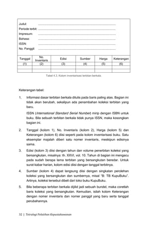 Judul:                ...............................................................................................
Periode terbit: ...............................................................................................
Impresum:             ...............................................................................................
Bahasa:               ...............................................................................................
ISSN:                 ...............................................................................................
No. Panggil:          ...............................................................................................

                     No.
Tanggal                                         Edisi                    Sumber                  Harga            Keterangan
                  Inventaris
     (1)             (2)                          (3)                        (4)                   (5)                  (6)


                               Tabel 4.3, Kolom inventarisasi terbitan berkala.




Keterangan tabel:

1.      Informasi dasar terbitan berkala ditulis pada baris paling atas. Bagian ini
        tidak akan berubah, sekalipun ada penambahan koleksi terbitan yang
        baru.
        ISSN (International Standard Serial Number) mirip dengan ISBN untuk
        buku. Bila sebuah terbitan berkala tidak punya ISSN, maka kosongkan
        bagian ini.

2.      Tanggal (kolom 1), No. Inventaris (kolom 2), Harga (kolom 5) dan
        Keterangan (kolom 6) diisi seperti pada kolom inventarisasi buku. Satu
        eksemplar majalah diberi satu nomer inventaris, meskipun edisinya
        sama.
3.      Edisi (kolom 3) diisi dengan tahun dan volume penerbitan koleksi yang
        bersangkutan, misalnya: th. XXVI, vol. 10. Tahun di bagian ini mengacu
        pada sudah berapa lama terbitan yang bersangkutan beredar. Untuk
        surat kabar harian, kolom edisi diisi dengan tanggal terbitnya.
4.      Sumber (kolom 4) dapat langsung diisi dengan singkatan perolehan
        koleksi yang bersangkutan dan sumbernya, misal “B: TB KupuBuku”.
        Artinya, koleksi tersebut dibeli dari toko buku KupuBuku.
5.      Bila beberapa terbitan berkala dijilid jadi sebuah bundel, maka coretlah
        baris koleksi yang bersangkutan. Kemudian, isilah kolom Keterangan
        dengan nomer inventaris dan nomer panggil yang baru serta tanggal
        perubahannya.



32 | Tetralogi Pelatihan Kepustakawanan
 