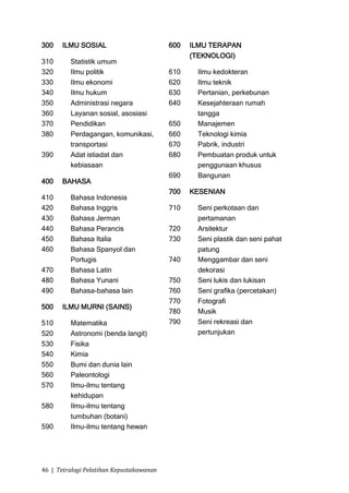 300    ILMU SOSIAL                        600   ILMU TERAPAN
                                                (TEKNOLOGI)
310      Statistik umum
320      Ilmu politik                     610    Ilmu kedokteran
330      Ilmu ekonomi                     620    Ilmu teknik
340      Ilmu hukum                       630    Pertanian, perkebunan
350      Administrasi negara              640    Kesejahteraan rumah
360      Layanan sosial, asosiasi                tangga
370      Pendidikan                       650    Manajemen
380      Perdagangan, komunikasi,         660    Teknologi kimia
         transportasi                     670    Pabrik, industri
390      Adat istiadat dan                680    Pembuatan produk untuk
         kebiasaan                               penggunaan khusus
                                          690    Bangunan
400    BAHASA
                                          700   KESENIAN
410      Bahasa Indonesia
420      Bahasa Inggris                   710    Seni perkotaan dan
430      Bahasa Jerman                           pertamanan
440      Bahasa Perancis                  720    Arsitektur
450      Bahasa Italia                    730    Seni plastik dan seni pahat
460      Bahasa Spanyol dan                      patung
         Portugis                         740    Menggambar dan seni
470      Bahasa Latin                            dekorasi
480      Bahasa Yunani                    750    Seni lukis dan lukisan
490      Bahasa-bahasa lain               760    Seni grafika (percetakan)
                                          770    Fotografi
500    ILMU MURNI (SAINS)
                                          780    Musik
510      Matematika                       790    Seni rekreasi dan
520      Astronomi (benda langit)                pertunjukan
530      Fisika
540      Kimia
550      Bumi dan dunia lain
560      Paleontologi
570      Ilmu-ilmu tentang
         kehidupan
580      Ilmu-ilmu tentang
         tumbuhan (botani)
590      Ilmu-ilmu tentang hewan




46 | Tetralogi Pelatihan Kepustakawanan
 
