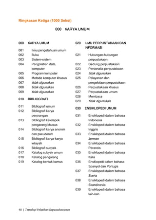 Ringkasan Ketiga (1000 Seksi)

                           000 KARYA UMUM


000    KARYA UMUM                         020   ILMU PERPUSTAKAAN DAN
                                                INFORMASI
001      Ilmu pengetahuan umum
002      Buku                             021    Hubungan-hubungan
003      Sistem-sistem                           perpustakaan
004      Pengolahan data,                 022    Gedung perpustakaan
         komputer                         023    Personalia perpustakaan
005      Program komputer                 024    tidak digunakan
006      Metode komputer khusus           025    Pelayanan dan
007      tidak digunakan                         pengelolaan perpustakaan
008      tidak digunakan                  026    Perpustakaan khusus
009      tidak digunakan                  027    Perpustakaan umum
                                          028    Membaca
010    BIBLIOGRAFI
                                          029    tidak digunakan
011      Bibliografi umum
                                          030   ENSIKLOPEDI UMUM
012      Bibliografi karya
         perorangan                       031    Ensiklopedi dalam bahasa
013      Bibliografi kelompok                    Indonesia
         pengarang khusus                 032    Ensiklopedi dalam bahasa
014      Bibliografi karya anonim                Inggris
         dan pseudonim                    033    Ensiklopedi dalam bahasa
015      Bibliografi karya-karya                 Jerman
         wilayah                          034    Ensiklopedi dalam bahasa
016      Bibliografi subyek                      Perancis
017      Katalog subyek umum              035    Ensiklopedi dalam bahasa
018      Katalog pengarang                       Italia
019      Katalog bentuk kamus             036    Ensklopedi dalam bahasa
                                                 Spanyol dan Portugis
                                          037    Ensiklopedi dalam bahasa
                                                 Slavia
                                          038    Ensiklopedi dalam bahasa
                                                 Skandinavia
                                          039    Ensiklopedi dalam bahasa
                                                 lain-lain



48 | Tetralogi Pelatihan Kepustakawanan
 
