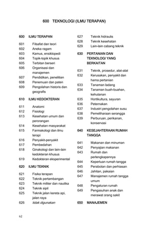 600 TEKNOLOGI (ILMU TERAPAN)



600   ILMU TERAPAN                   627    Teknik hidraulis
                                     628    Teknik kesehatan
601     Filsafat dan teori
                                     629    Lain-lain cabang teknik
602     Aneka ragam
603     Kamus, ensiklopedi           630   PERTANIAN DAN
604     Topik-topik khusus                 TEKNOLOGI YANG
605     Terbitan berseri                   BERKAITAN
606     Organisasi dan
                                     631    Teknik, prosedur, alat-alat
        manajemen
                                     632    Kerusakan, penyakit dan
607     Pendidikan, penelitian
                                            hama pertanian
608     Penemuan dan paten
                                     633    Tanaman ladang
609     Pengolahan historis dan
                                     634    Tanaman buah-buahan,
        geografis
                                            kehutanan
610   ILMU KEDOKTERAN                635    Hortikultura, sayuran
                                     636    Peternakan
611     Anatomi
                                     637    Industri pengolahan susu
612     Fisiologi
                                     638    Pemeliharaan serangga
613     Kesehatan umum dan
                                     639    Perburuan, perikanan,
        perorangan
                                            konservasi
614     Kesehatan masyarakat
615     Farmakologi dan ilmu         640   KESEJAHTERAAN RUMAH
        terapi                             TANGGA
616     Penyakit-penyakit
                                     641    Makanan dan minuman
617     Pembedahan
                                     642    Penyajian makanan
618     Ginakologi dan lain-lain
                                     643    Rumah dan
        kedokteran khusus
                                            perlengkapannya
619     Kedokteran eksperimental
                                     644    Keperluan rumah tangga
620   ILMU TEKNIK                    645    Perabotan dan perhiasan
                                     646    Jahitan, pakaian
621     Fisika terapan
                                     647    Manajemen rumah tangga
622     Teknik pertambangan
                                            umum
623     Teknik militer dan nautika
                                     648    Pengaturan rumah
624     Teknik sipil
                                     649    Pengasuhan anak dan
625     Teknik jalan kereta api,
                                            merawat orang sakit
        jalan raya
626     tidak digunakan              650   MANAJEMEN



62
 
