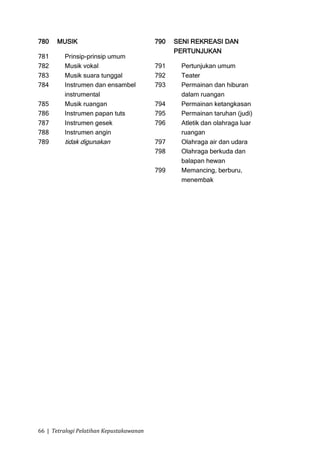 780    MUSIK                              790   SENI REKREASI DAN
                                                PERTUNJUKAN
781      Prinsip-prinsip umum
782      Musik vokal                      791     Pertunjukan umum
783      Musik suara tunggal              792     Teater
784      Instrumen dan ensambel           793     Permainan dan hiburan
         instrumental                             dalam ruangan
785      Musik ruangan                    794     Permainan ketangkasan
786      Instrumen papan tuts             795     Permainan taruhan (judi)
787      Instrumen gesek                  796     Atletik dan olahraga luar
788      Instrumen angin                          ruangan
789      tidak digunakan                  797     Olahraga air dan udara
                                          798     Olahraga berkuda dan
                                                  balapan hewan
                                          799     Memancing, berburu,
                                                  menembak




66 | Tetralogi Pelatihan Kepustakawanan
 