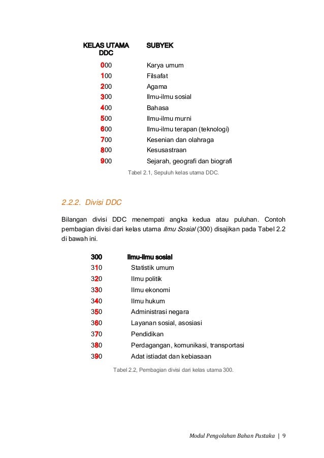 Modul01 Pengolahan Bahan Pustaka