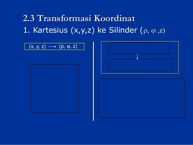 Modul 02 analisis vektor dan sistem koord