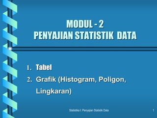 Statistika I: Penyajian Statistik Data 1
MODUL - 2
PENYAJIAN STATISTIK DATA
1. Tabel
2. Grafik (Histogram, Poligon,
Lingkaran)
 