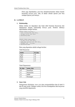 Modul Praktikum Basis Data
Jurusan Teknik Elektro
Fakultas Teknik Universitas Negeri Malang (UM)
26
Perlu juga diperhatikan, join bisa diimplementasikan dalam bentuk
bersarang (nested join). Jadi, di dalam sebuah operasi join bisa
terdapat operasi join lainnya.
D. LATIHAN
1. Relationship
Dalam latihan ini digunakan dua buah tabel bernama Karyawan dan
Departemen dengan relationship bekerja pada. Struktur tabelnya
diperlihatkan sebagai berikut:
CREATE TABLE karyawan (
nama varchar(30) NOT NULL,
id_dep int(5) NOT NULL
) ENGINE=MyISAM;
CREATE TABLE departemen (
id_dep int(5) NOT NULL,
nama_dep varchar(30) NOT NULL,
PRIMARY KEY (id_dep)
) ENGINE=MyISAM;
Data yang digunakan adalah sebagai berikut:
Tabel Karyawan
nama id_dep
Agus 10
Budi 16
Citra 12
Dani 17
Tabel Departemen
id_dep nama_dep
10 Penelitian
11 Pemasaran
12 SDM
13 Keuangan
2. Inner Join
Sebagaimana dijelaskan, inner join akan mengembalikan data di tabel A
dan B yang sesuai. Sebagai contoh, kita bisa mendapatkan data karyawan
yang memiliki departemen.
 