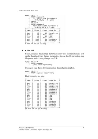 Modul Praktikum Basis Data
Jurusan Teknik Elektro
Fakultas Teknik Universitas Negeri Malang (UM)
29
4. Cross Join
Cross join pada hakekatnya merupakan inner join di mana kondisi join
selalu dievaluasi true. Secara matematis, jika A dan B merupakan dua
himpunan, maka cross join-nya = A X B.
Cross join juga dapat direpresentasikan dalam bentuk implisit.
Hasil operasi cross join:
 