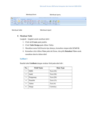 Microsoft Access 2007antar Komputer dan Internet 2009‐2010 
F. Membuat Table
Langkah – langkah untuk membuat tabel :
1. Click tab Create pada jendela
2. Click Table Design pada ribbon Tables
3. Masukkan nama field beserta tipe datanya, kemudian simpan tabel (Ctrl+S)
4. Kemudian click ribbon View pada tab Home, lalu pilih Datasheet View untuk
masukkan data ke dalam tabel
Latihan 1
Buatlah tabel ListBook dengan struktur field pada tabel sbb :
No. Field Name Data Type
1 ISBN Text (10)
2 Judul Text (30)
3 Pengarang Text (20)
4 Penerbit Text (15)
5 Tahun Text (4)
6 Harga Currency
Membuat table  Membuat report
Membuat form  Membuat query
 
