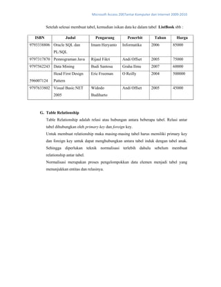 Microsoft Access 2007antar Komputer dan Internet 2009‐2010 
Setelah selesai membuat tabel, kemudian isikan data ke dalam tabel ListBook sbb :
ISBN Judul Pengarang Penerbit Tahun Harga
9793338806 Oracle SQL dan
PL/SQL
Imam Heryanto Informatika 2006 85000
9797317870 Pemrograman Java Rijaul Fikri Andi Offset 2005 75000
9797562243 Data Mining Budi Santosa Graha Ilmu 2007 60000
596007124
Head First Design
Pattern
Eric Freeman O Reilly 2004 500000
9797633802 Visual Basic.NET
2005
Widodo
Budiharto
Andi Offset 2005 45000
G. Table Relationship
Table Relationship adalah relasi atau hubungan antara beberapa tabel. Relasi antar
tabel dihubungkan oleh primary key dan foreign key.
Untuk membuat relationship maka masing-masing tabel harus memiliki primary key
dan foreign key untuk dapat menghubungkan antara tabel induk dengan tabel anak.
Sehingga diperlukan teknik normalisasi terlebih dahulu sebelum membuat
relationship antar tabel.
Normalisasi merupakan proses pengelompokkan data elemen menjadi tabel yang
menunjukkan entitas dan relasinya.
 
