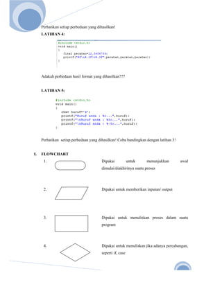  
       
Nov. 2 

           Perhatikan setiap perbedaan yang dihasilkan!
           LATIHAN 4:




           Adakah perbedaan hasil format yang dihasilkan???


           LATIHAN 5:




           Perhatikan setiap perbedaan yang dihasilkan! Coba bandingkan dengan latihan 3!


      I.   FLOWCHART
            1.                                Dipakai            untuk   menunjukkan        awal
                                              dimulai/diakhirinya suatu proses




            2.                                Dipakai untuk memberikan inputan/ output




            3.                                Dipakai untuk menuliskan proses dalam suatu
                                              program




            4.                                Dipakai untuk menuliskan jika adanya percabangan,
                                              seperti if, case



                                                                                            11 
 