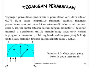 Tegangan permukaan untuk suatu permukaan air-udara adalah
0,073 N/m pada temperatur ruangan. Adanya tegangan
permukaan tersebut menaikkan tekanan di dalam suatu tetesan
cairan. Untuk suatu tetesan cairan dengan diameter D, tekanan
internal p diperlukan untuk mengimbangi gaya tarik karena
tegangan permukaan σ, dihitung berdasarkan gaya yang bekerja
pada suatu belahan tetesan cairan seperti pada Gb.(1.3).




                                    Gambar 1.3. Gaya-gaya yang
           O                          bekerja pada tetesan air

                      Mekanika Fluida - TEP 201                  32
σ                     σ
 