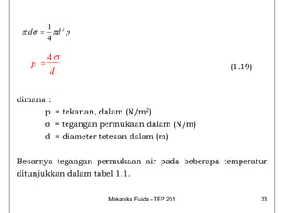 1
 π dσ = πd 2 p
       4

       4σ
   p =                                            (1.19)
       d

dimana :
       p = tekanan, dalam (N/m2)
       σ = tegangan permukaan dalam (N/m)
       d = diameter tetesan dalam (m)


Besarnya tegangan permukaan air pada beberapa temperatur
ditunjukkan dalam tabel 1.1.


                      Mekanika Fluida - TEP 201            33
 