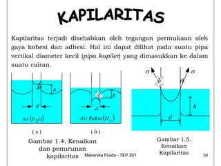 Kapilaritas terjadi disebabkan oleh tegangan permukaan oleh
gaya kohesi dan adhesi. Hal ini dapat dilihat pada suatu pipa
vertikal diameter kecil (pipa kapiler) yang dimasukkan ke dalam
suatu cairan.
                                                 σ               σ
                                                             θ
           θ        h
                                       h
           d                                                        h
                              d
      (
   Air H 2O     )       Air Raksa (H g )                 d

          (a)                (b)
     Gambar 1.4. Kenaikan                            Gambar 1.5.
                                                      Kenaikan
       dan penurunan
                                                      Kapilaritas
         kapilaritas Mekanika Fluida - TEP 201                          34
 
