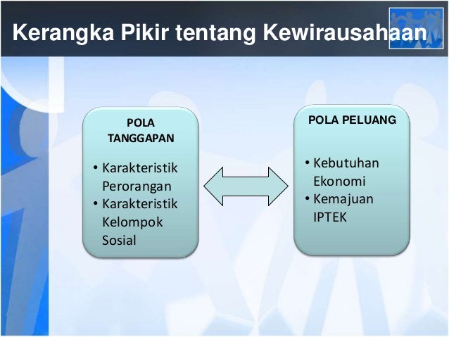 Beautifull 10+ Pertanyaan Tentang Keberhasilan Dan Kegagalan Wirausaha