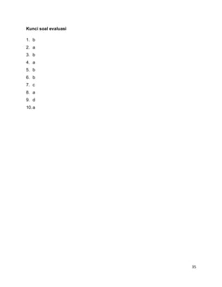 35
Kunci soal evaluasi
1. b
2. a
3. b
4. a
5. b
6. b
7. c
8. a
9. d
10.a
 