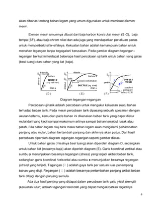 6
akan dibahas tentang bahan logam yang umum digunakan untuk membuat elemen
mesin.
Elemen mesin umumnya dibuat dari baja karbon konstruksi mesin (S-C), baja
tempa (SF), atau baja chrom nikel dan ada juga yang mendapatkan perlakuan panas
untuk memperbaiki sifar-sifatnya. Kekuatan bahan adalah kemampuan bahan untuk
menahan tegangan tanpa kegagalan/ kerusakan. Pada gambar diagram tegangan-
regangan berikut ini terdapat beberapa hasil percobaan uji tarik untuk bahan yang getas
(besi tuang) dan bahan yang liat (baja).
Diagram tegangan-regangan
Percobaan uji tarik adalah percobaan untuk mengukur kekuatan suatu bahan
terhadap beban tarik. Pada mesin percobaan tarik dipasang sebuah specimen dengan
ukuran tertentu, kemudian pada bahan ini dikenakan beban tarik yang dapat diatur
mulai dari yang kecil sampai maksimum artinya sampai bahan tersebut rusak atau
patah. Bila bahan logam diuji tarik maka bahan logam akan mengalami pertambahan
panjang atau mulur, bahan bertambah panjang dan akhirnya akan putus. Dari hasil
percobaan diperoleh diagram tegangan-regangan seperti gambar diatas.
Untuk bahan getas (misalnya besi tuang) akan diperoleh diagram D, sedangkan
untuk bahan liat (misalnya baja) akan diperleh diagram (E). Garis koordinat vertikal atau
sumbu y menunjukkan besarnya tegangan (stress) yang terjadi akibat beban tarik,
sedangkan garis koordinat horisontal atau sumbu x menunjukkan besarnya regangan
(strain) yang terjadi. Tegangan ( ) adalah gaya tarik per satuan luas penampang
bahan yang
tarik dibagi dengan panjang semula.
Ada dua hasil penting yang didapat dalam percobaan tarik yaitu yield strength
(kekuatan luluh) adalah tegangan terendah yang dapat mengakibatkan terjadinya
 