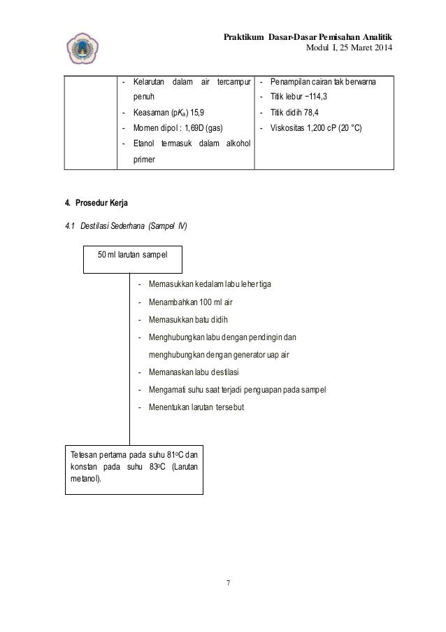 Contoh Laporan Viskositas Zat Cair - Contoh LBE