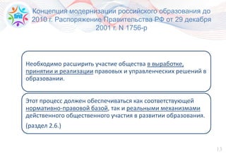 13
Концепция модернизации российского образования до
2010 г. Распоряжение Правительства РФ от 29 декабря
2001 г. N 1756-р
Необходимо расширить участие общества в выработке,
принятии и реализации правовых и управленческих решений в
образовании.
Этот процесс должен обеспечиваться как соответствующей
нормативно-правовой базой, так и реальными механизмами
действенного общественного участия в развитии образования.
(раздел 2.6.)
 