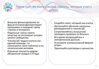 34
Грили (цит. Из книги Сенджа «Школы, которые учат»)
(2000).
- Внешнее финансирование из
фед.источников фрагментирует
программы и поощряет схему
«приказ и контроль».
- Отдельные члены совета
зачастую не отстаивают интерес
целого сообщества.
- Членам ШС трудно учиться как
единой команде, т.к.
назначаются часто публично и по
политическим мотивам.
- Огромная текучесть кадров:
обновления каждые 2-4 года.
- Создайте совет, который сам учится.
- Организуйте обучение школьных
руководителей и членов ШС.
- Сопротивляйтесь искушению
приводить примеры из бизнеса.
- Все время возвращайтесь к
эмпирическим данным.
- Установите альтернативный формат
встреч.
- Практикуйте разговоры о ценностях.
 