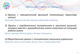 38
Школьные Советы в странах ЕС
1) Органы с совещательной функцией (помогающие директору
школы)
Голландия, Норвегия, Бельгия, Австрия, Шотландия, Германия
2) Органы с определенными полномочиями в принятии решений,
которые вместе с руководителем школы отвечают за текущую
работу школы
Греция, Франция, Италия, Дания, Испания, Португалия
3) Общественные органы с полномочиями школьного управления
Ирландия, Швеция, Финляндия, Англия, Уэльс, Северная Ирландия
 