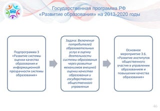 46
Государственная программа РФ
«Развитие образования» на 2013-2020 годы
Подпрограмма 3
«Развитие системы
оценки качества
образования и
информационной
прозрачности системы
образования»
Задача: Включение
потребителей
образовательных
услуг в оценку
деятельности
системы образования
через развитие
механизмов внешней
оценки качества
образования и
государственно-
общественного
управления
Основное
мероприятие 3.6.
«Развитие институтов
общественного
участия в управлении
образованием и
повышении качества
образования»
 