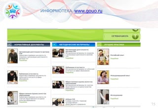 75
www.gouo.ruИНФОРМОТЕКА
 